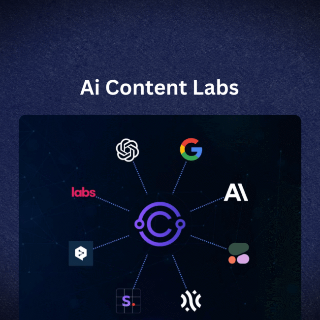 Ai Content Labs